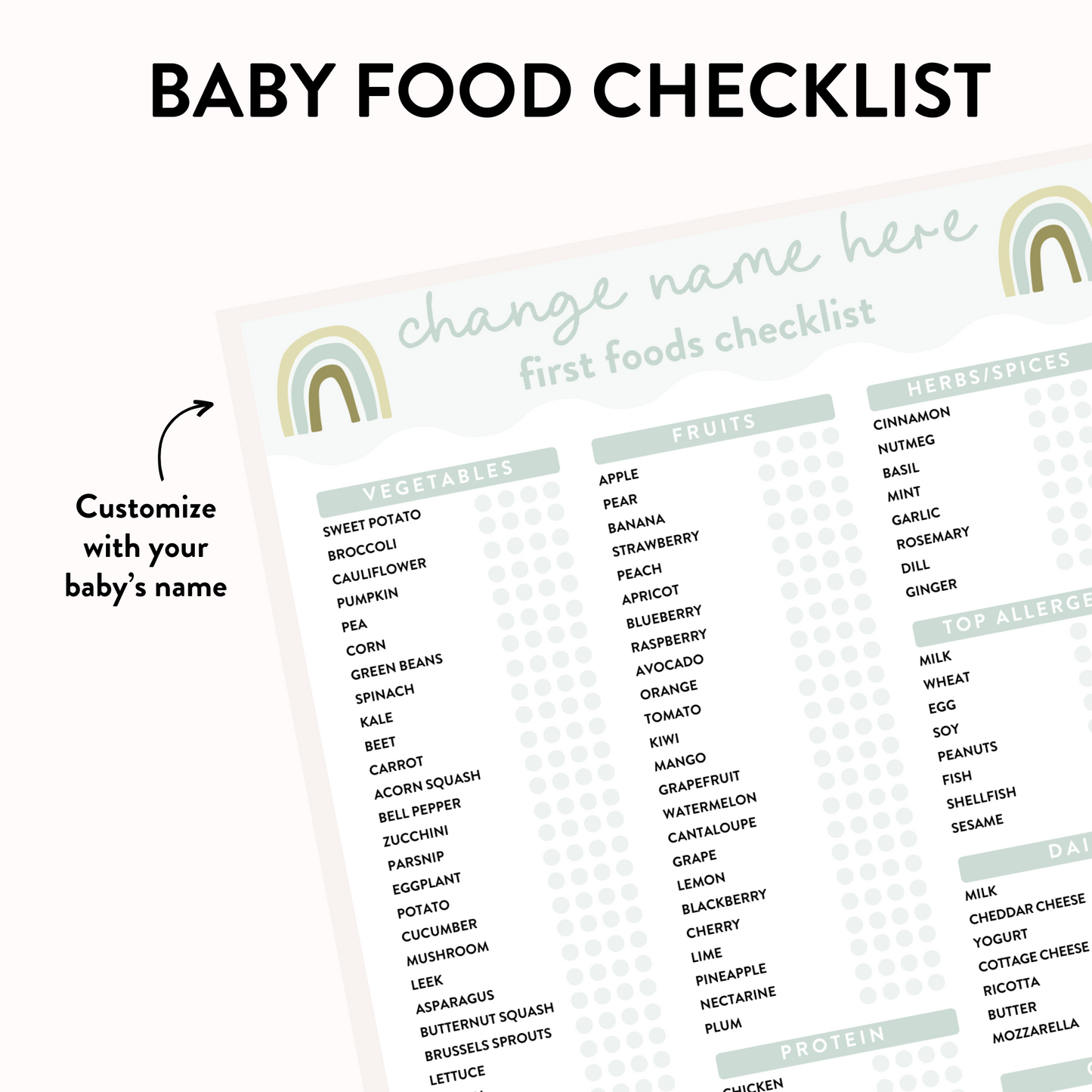 Baby's First Food Checklist - Modern Boho