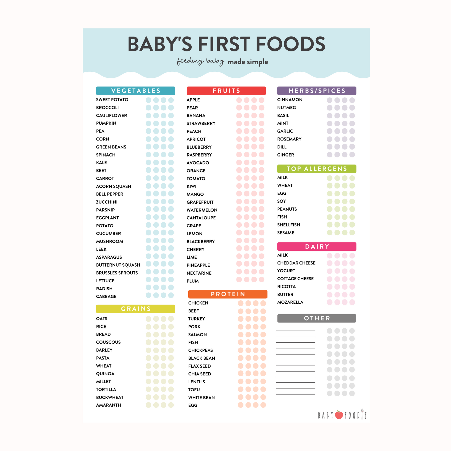 Baby's First Foods Checklist – Baby FoodE Store for Free Printable Baby First Food Checklist