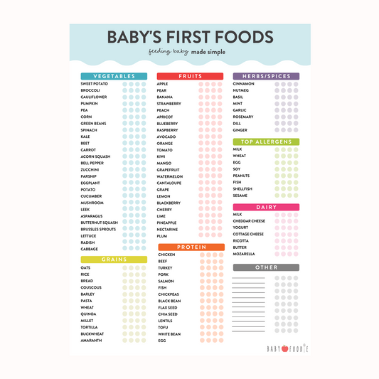 Baby's First Foods Checklist