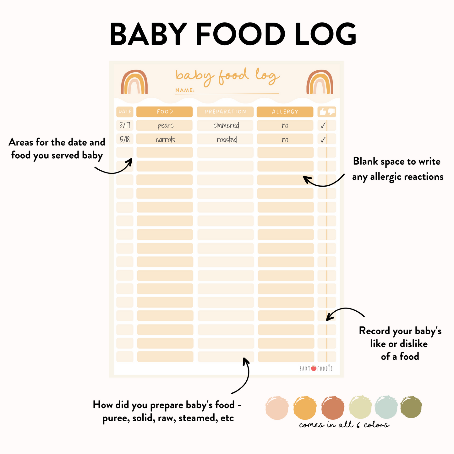 Starter Guide to Baby-Led Weaning + Baby Food Bundle