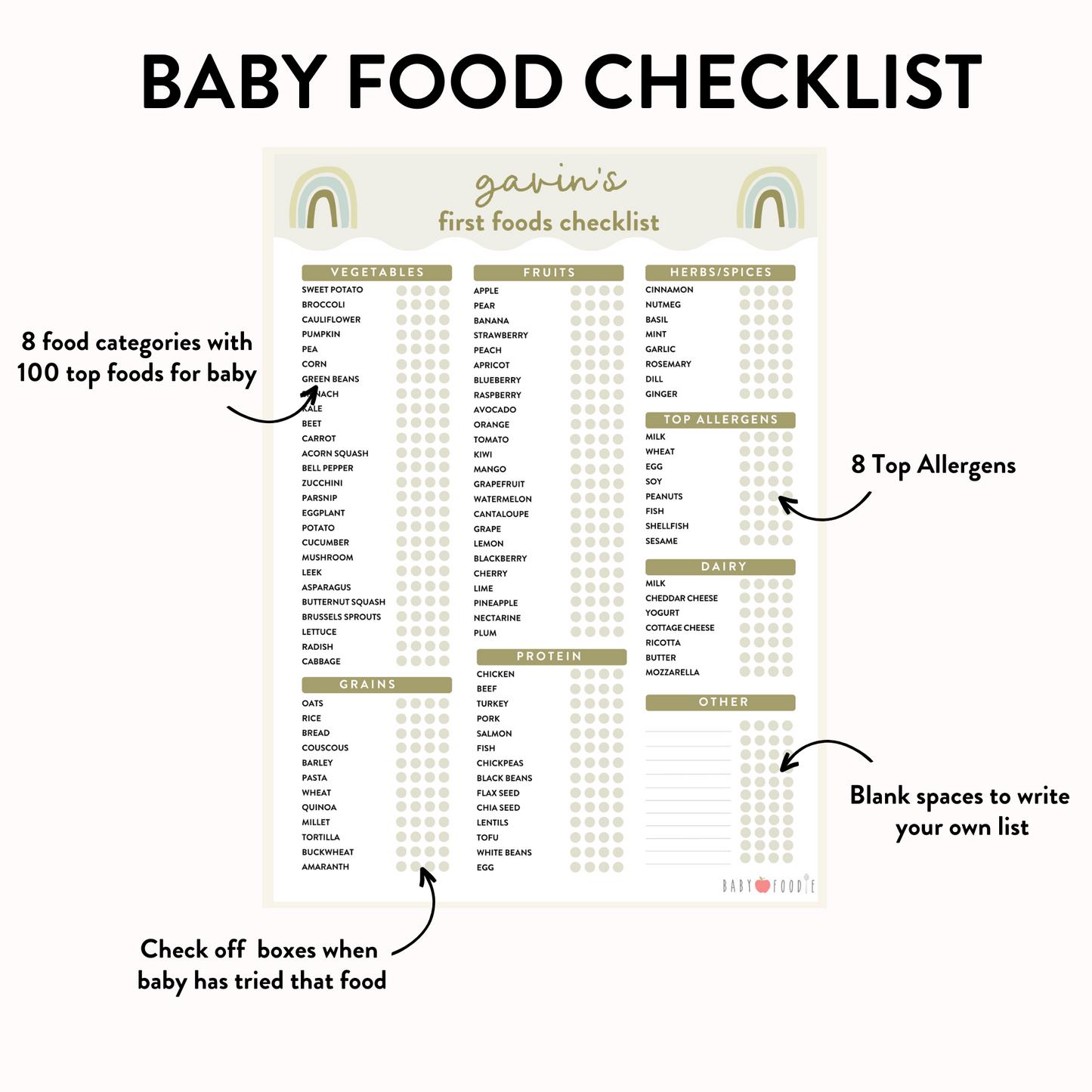 Baby's First Food Checklist - Modern Boho